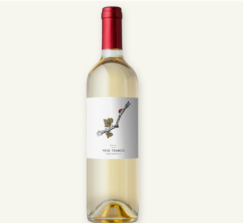 Best White Wines Under $15